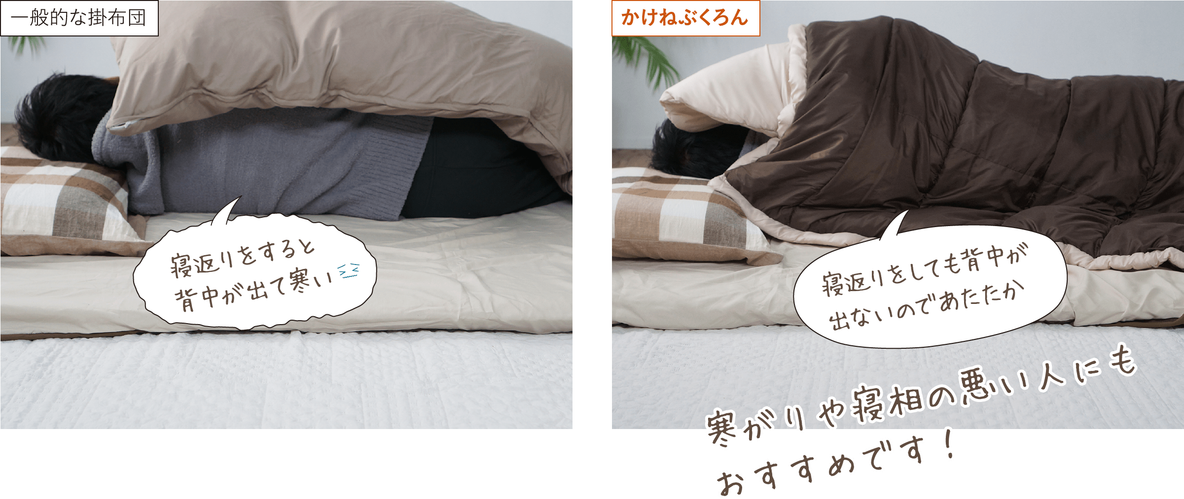 画像：一般的な掛布団:寝返りをすると背中が出て寒い、かけねぶくろん:寝返りをしても背中が出ないのであたたか。寒がりや寝相の悪い人にもおすすめです！ 