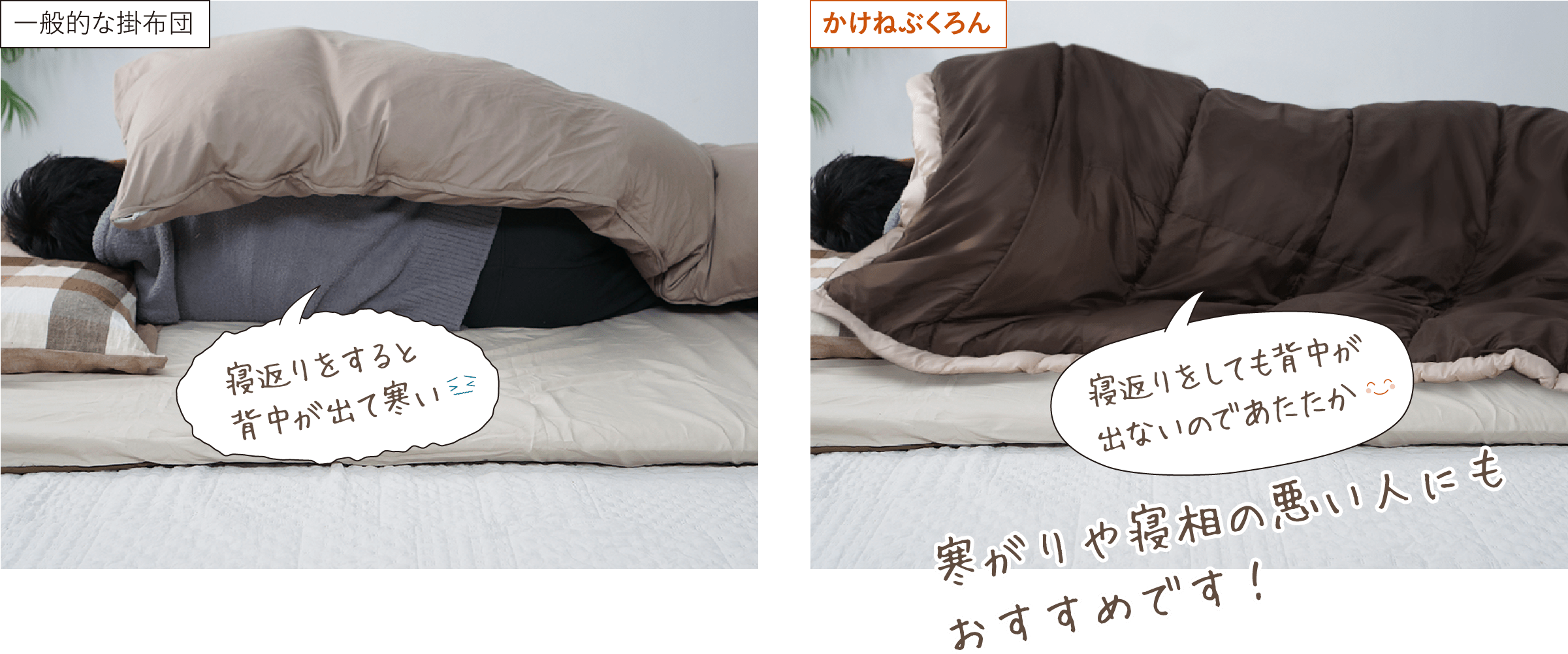 画像：一般的な掛布団:寝返りをすると背中が出て寒い、かけねぶくろん:寝返りをしても背中が出ないのであたたか。寒がりや寝相の悪い人にもおすすめです！ 