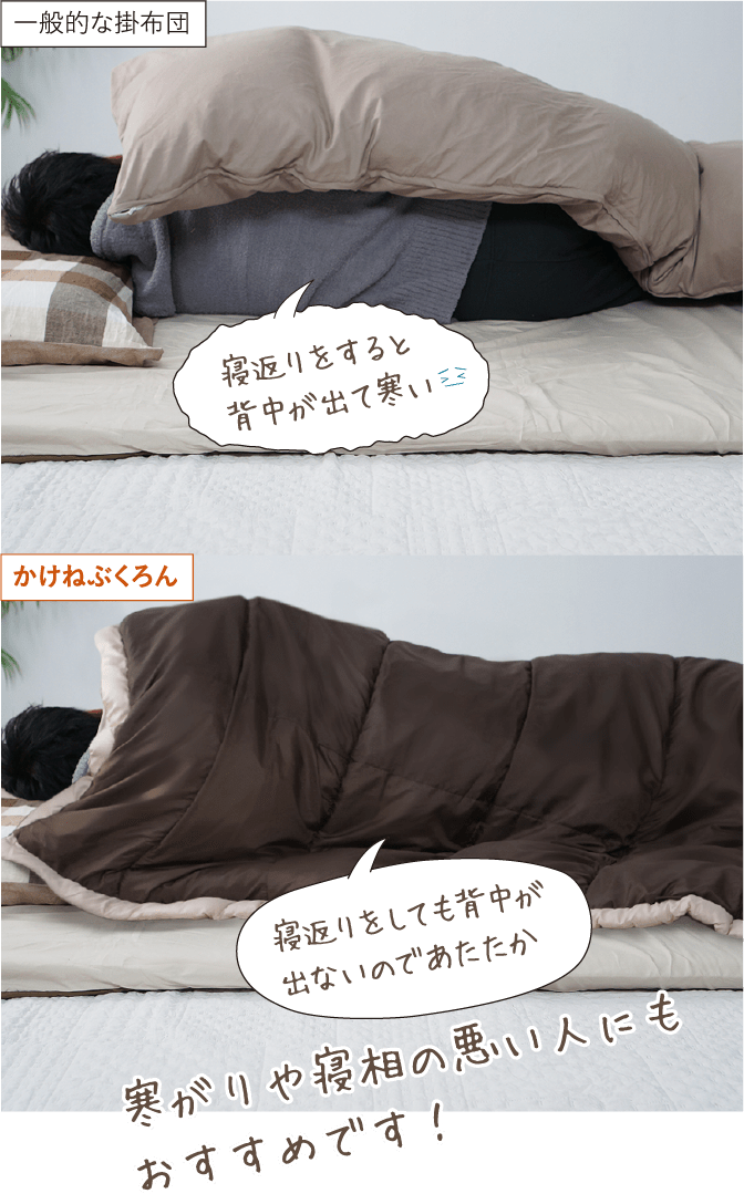 画像：一般的な掛布団:寝返りをすると背中が出て寒い、かけねぶくろん:寝返りをしても背中が出ないのであたたか。寒がりや寝相の悪い人にもおすすめです！ 