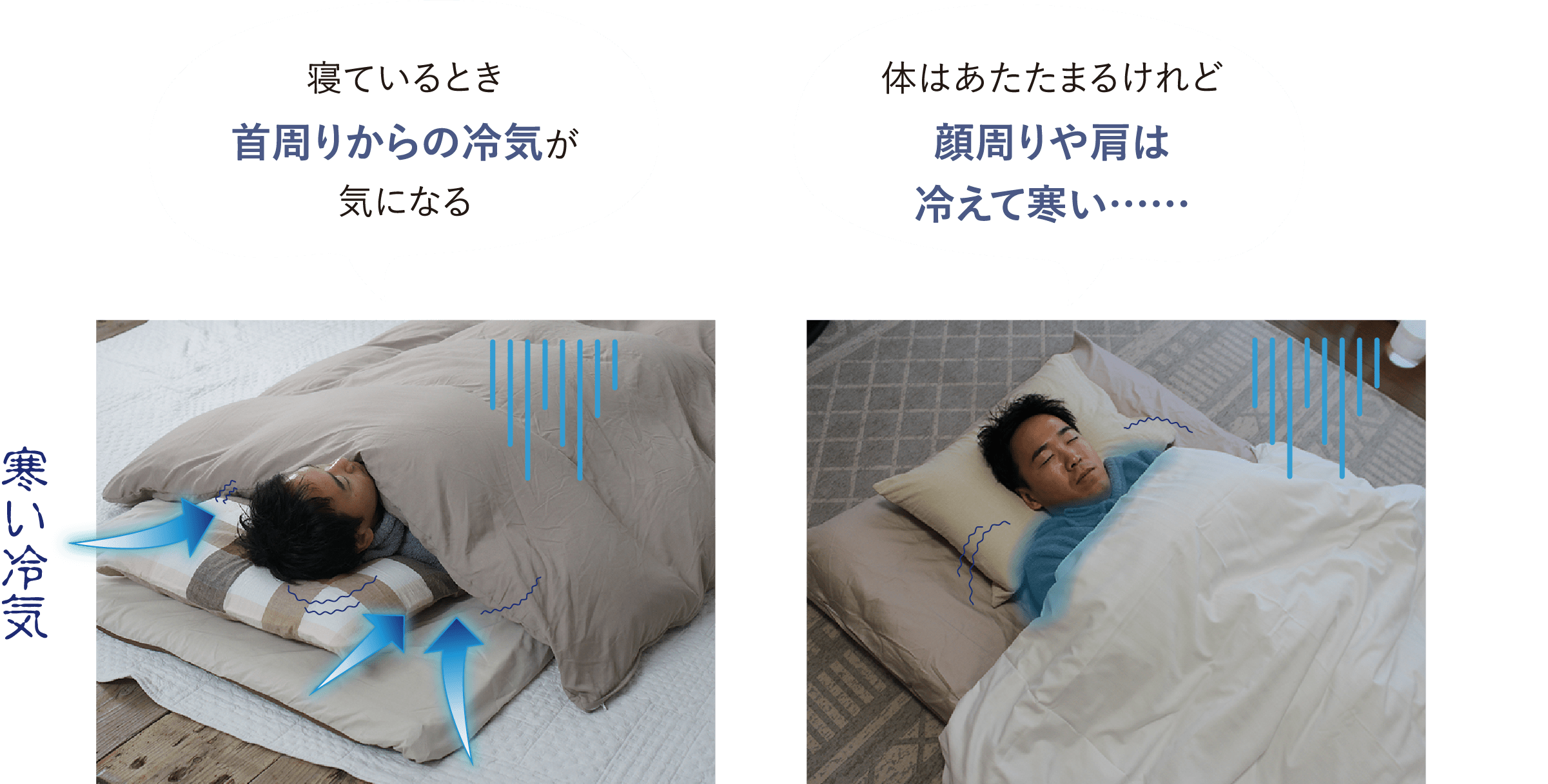 「寝ているとき首周りからの冷気が気になる」「体はあたたまるけれど顔周りや肩は冷えて寒い……」