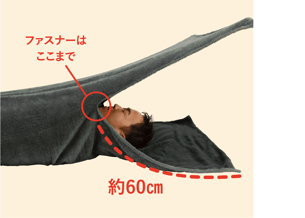 画像：ファスナーはここまで 約60㎝