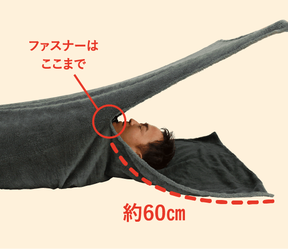 画像：ファスナーはここまで 約60㎝