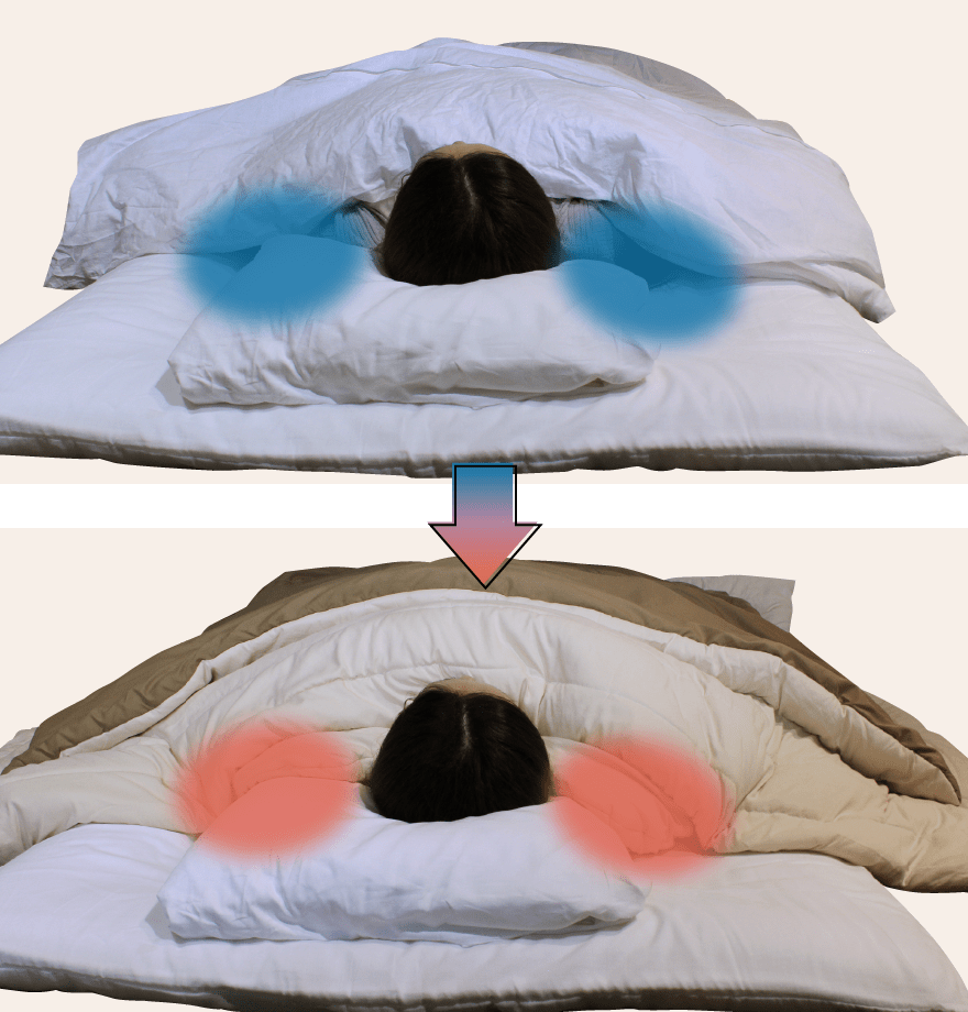 画像：ふとんのお布団