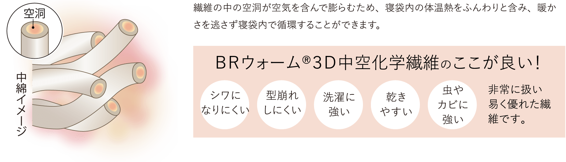 画像：ふとんのお布団