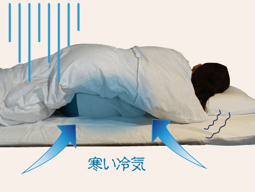 画像：ふとんのお布団 