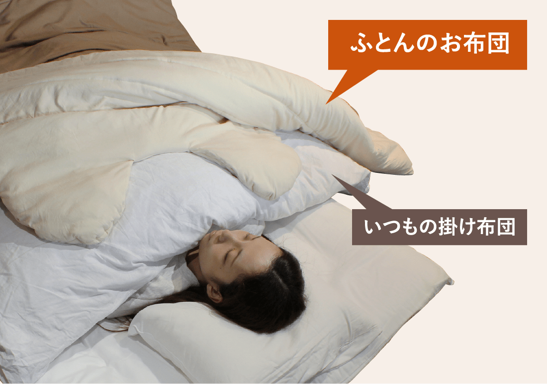 画像：ふとんのお布団 いつもの掛け布団