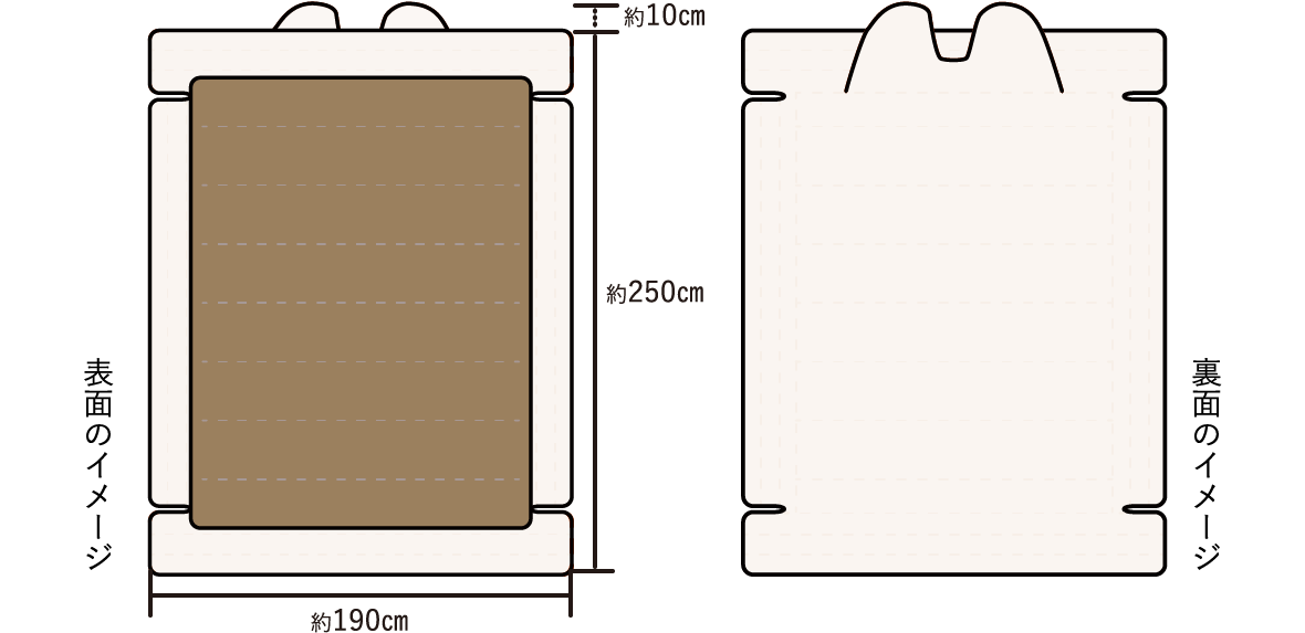 画像：かけねぶくろんリッチプレミア