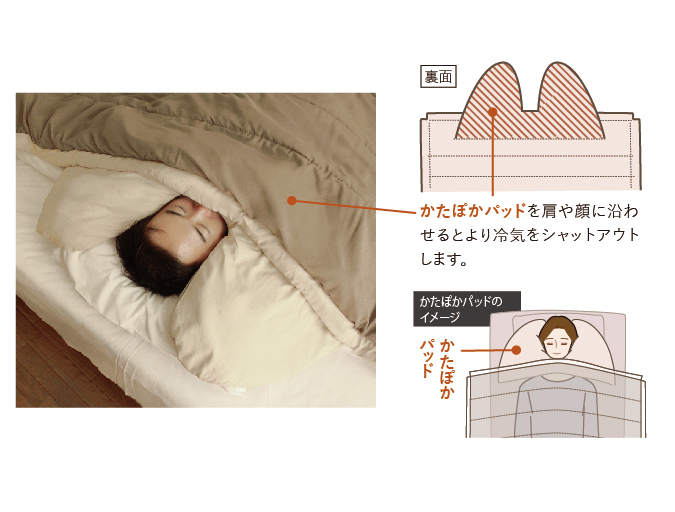 かけねぶくろんリッチプラス