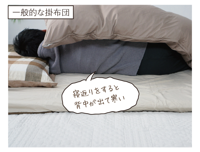 一般的な掛布団