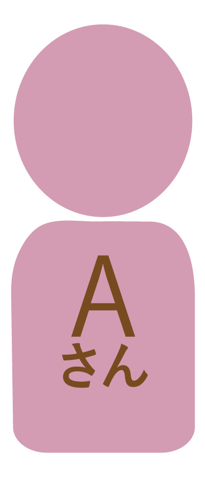 イラスト:Aさん