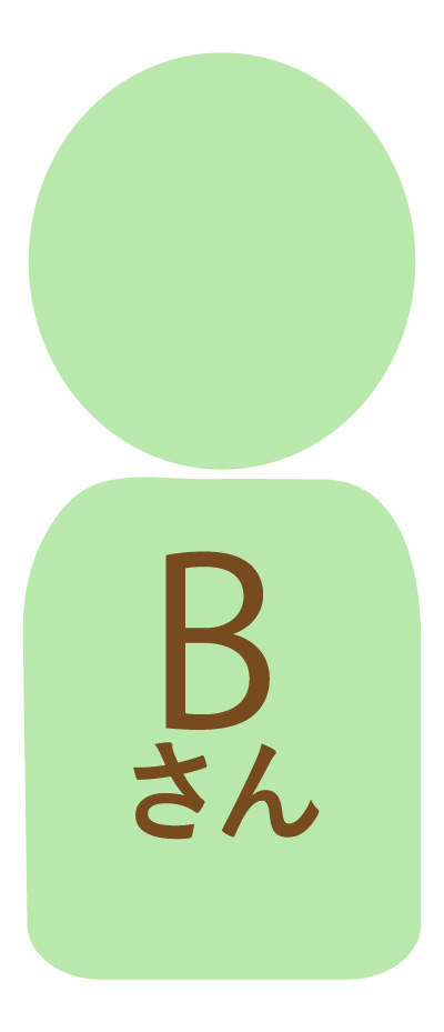 イラスト:Bさん
