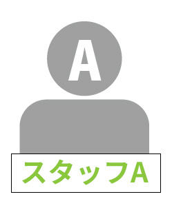 アイコン:スタッフA