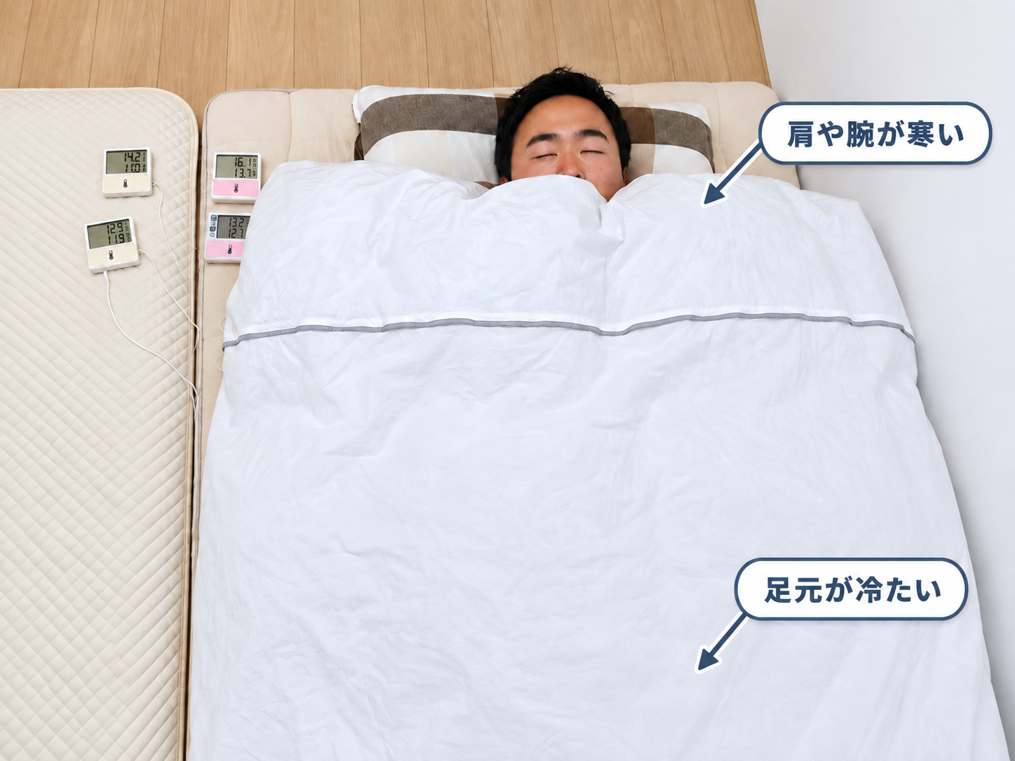 敷布団+掛け布団の感想 肩や腕が寒い 足元が冷たい